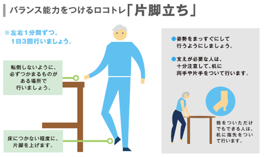 ロコモトレーニング1
