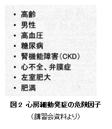 心房細動(2)