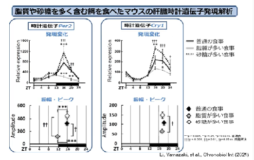 WHR 20219月号 健康豆知識2