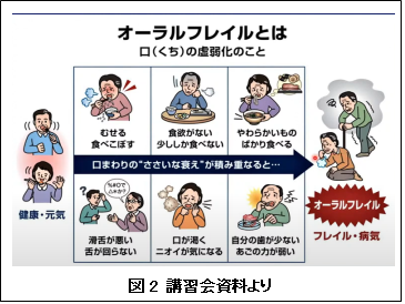 2021年11月②